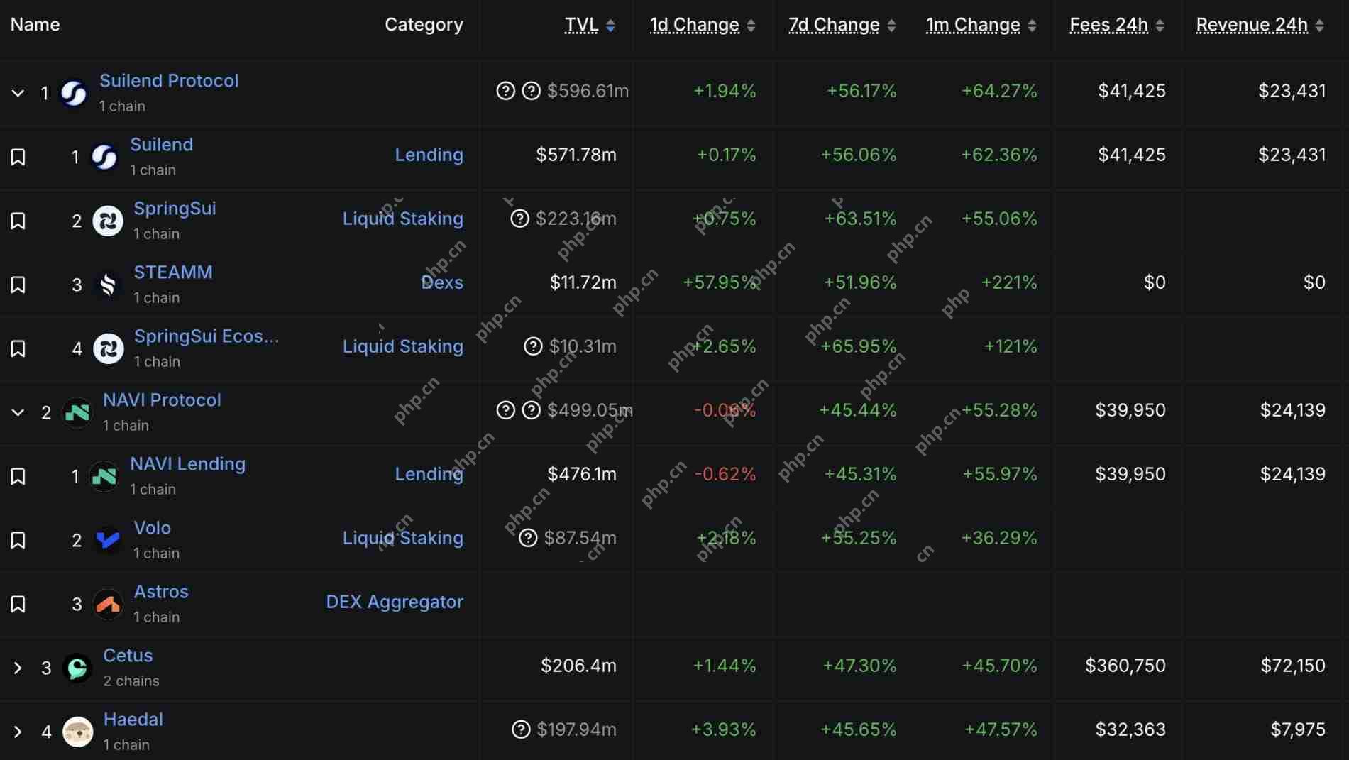 上线币安Alpha，HAEDAL空投价值分析